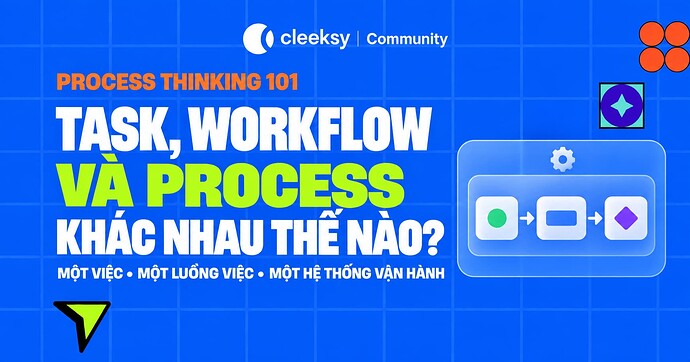 Task, workflow, process khác nhau thế nào?